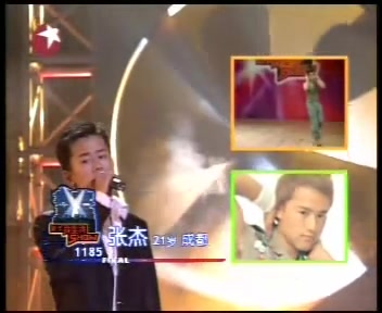 【张杰】||【考古2004】