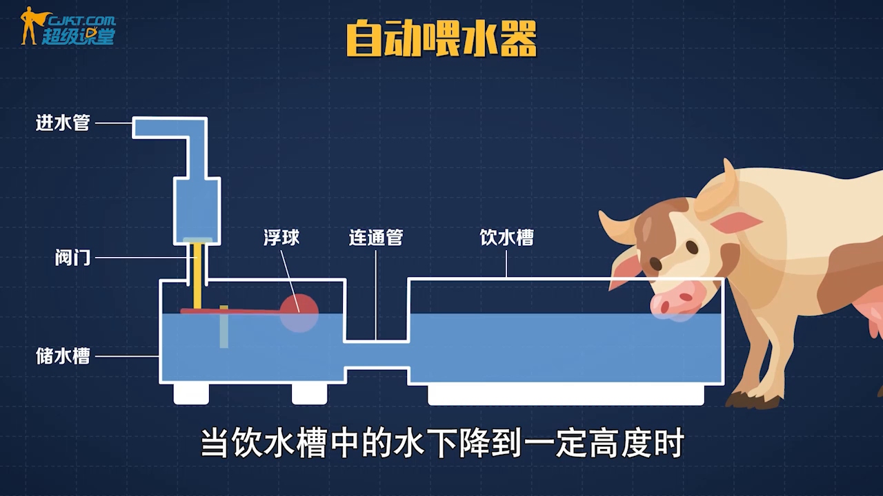 连通器在生活中居然有这么多妙用！秒！秒！