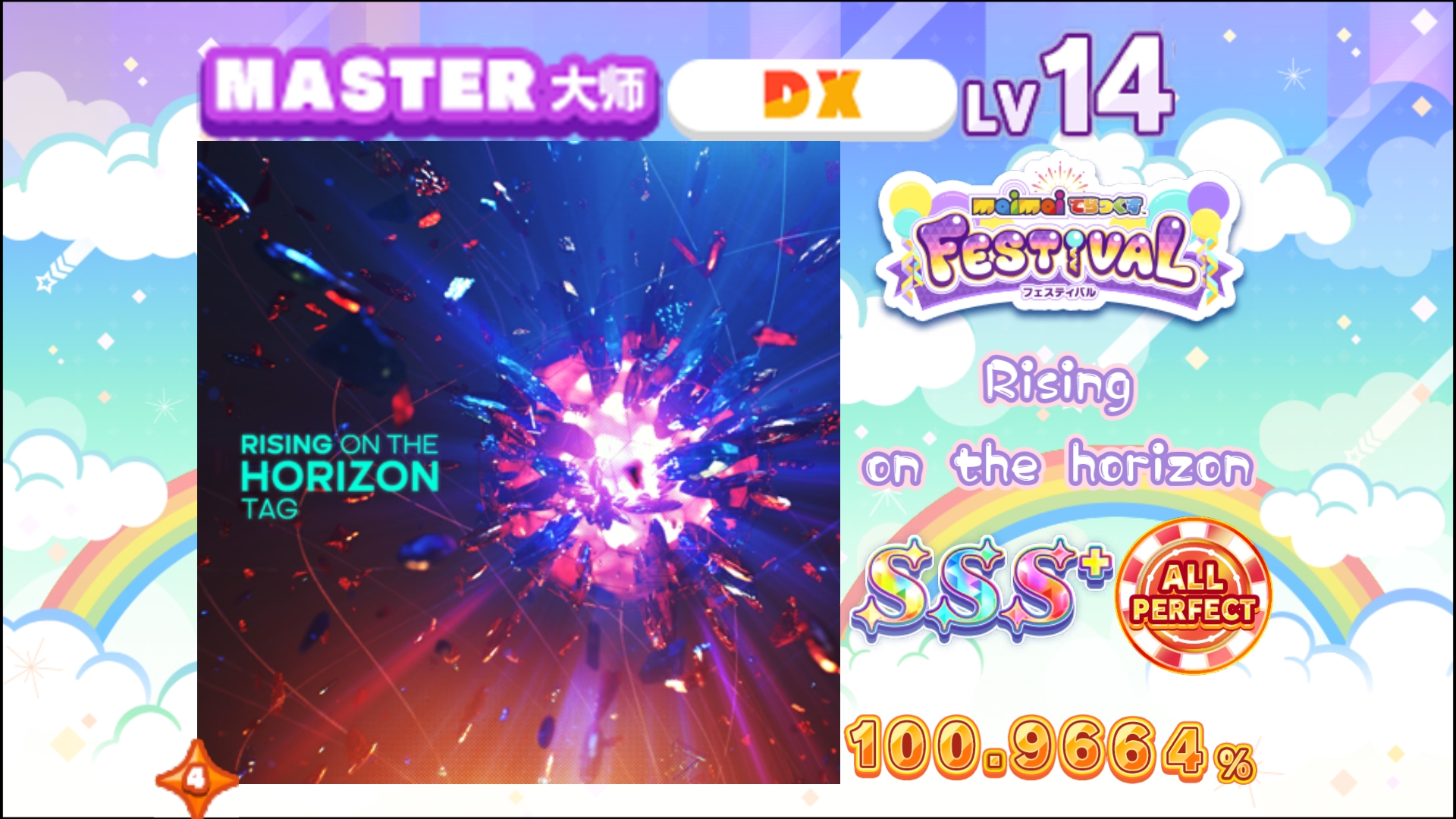 【舞萌/外键运指参考】地平线/Rising on the horizon MASTER 14 100.9664% AP
