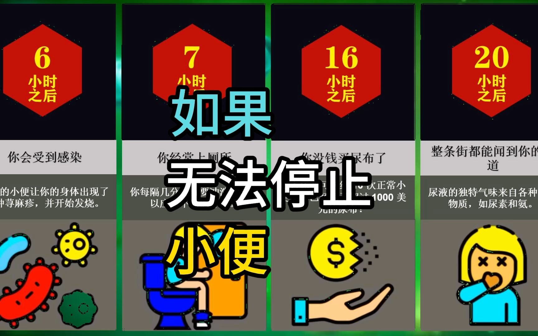 如果你无法停止小便，会发生什么？