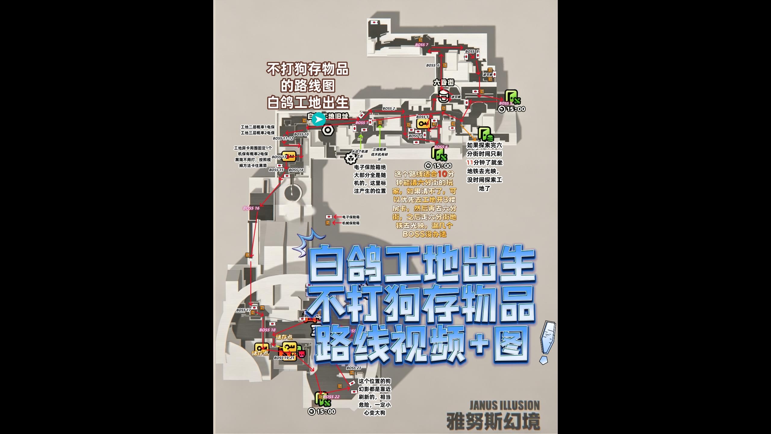 绝区零白鸽工地出生不打狗存物品路线，及BOSS简单打法！