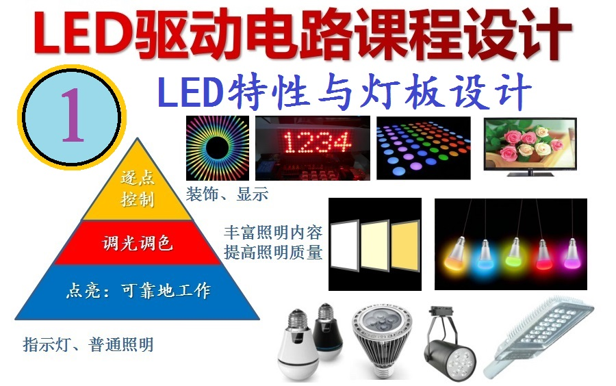 LED 第1部：LED特性与灯板设计（共11集）
