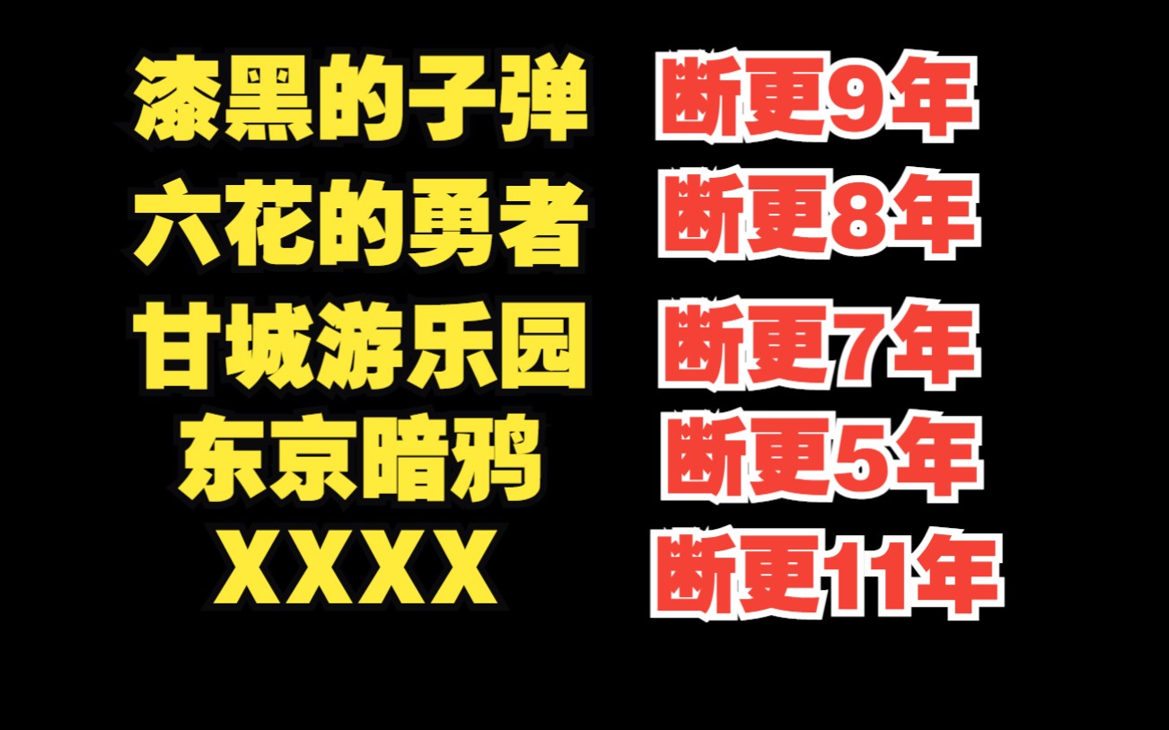 那些断更多年的动漫，现在怎么样了?