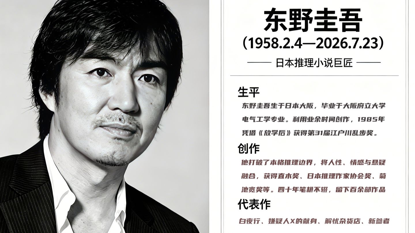 诡计终有谜底，人性永不落幕！东野圭吾系列解说合集（持续更新中...）