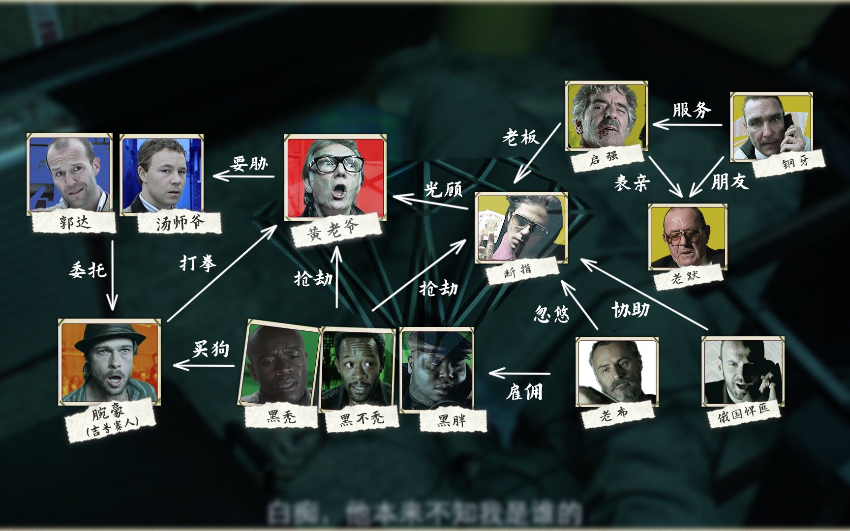 多线叙事最强作！六路人马大混战，看懂算你赢！黑色喜剧《偷拐抢骗》