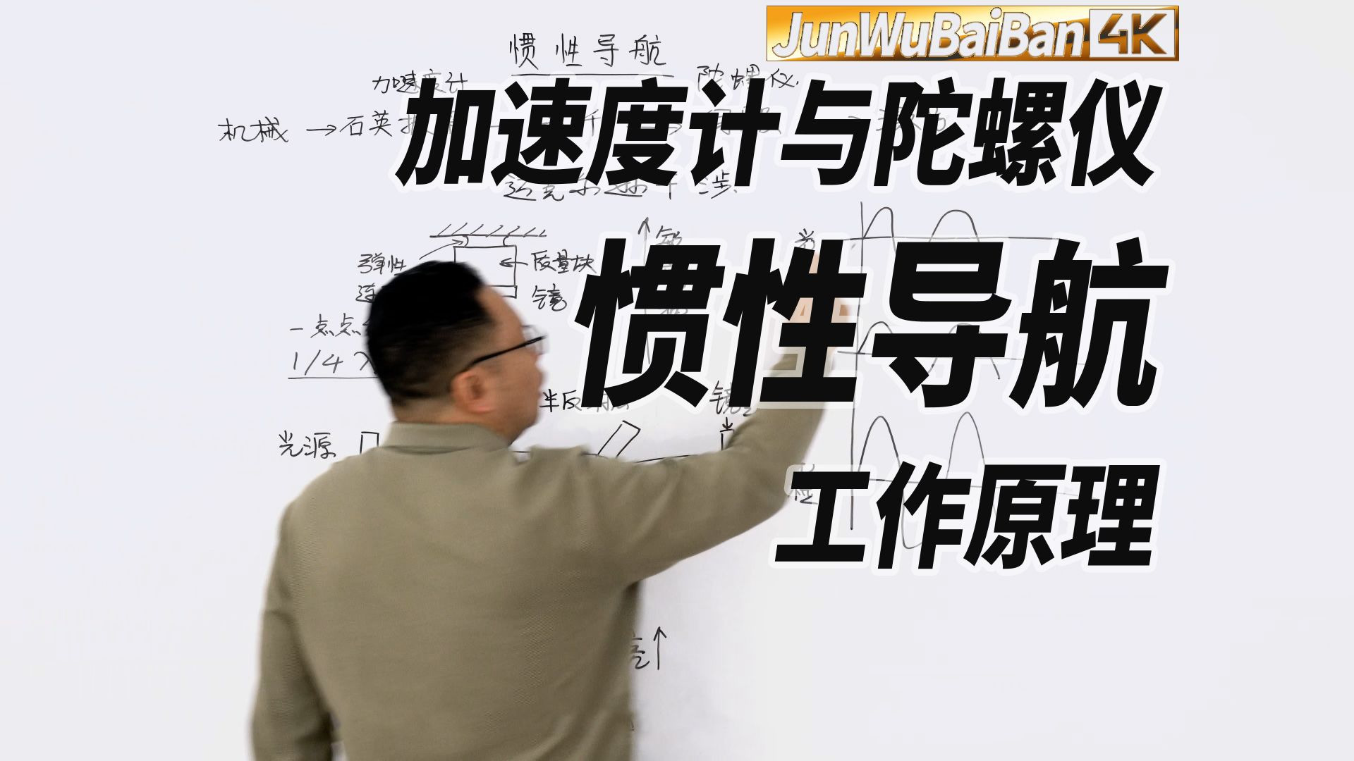 【军武白板】第39期：加速度计与陀螺仪，惯性导航工作原理