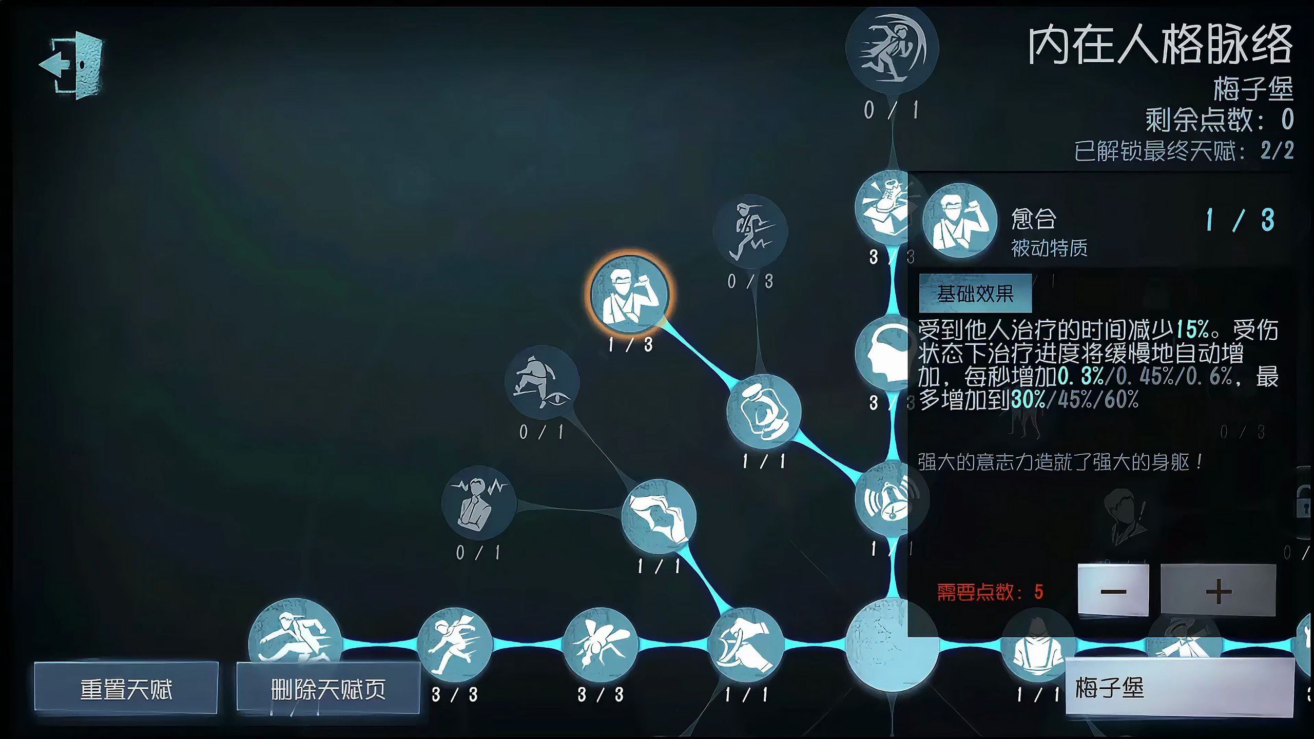大家记得点愈合
