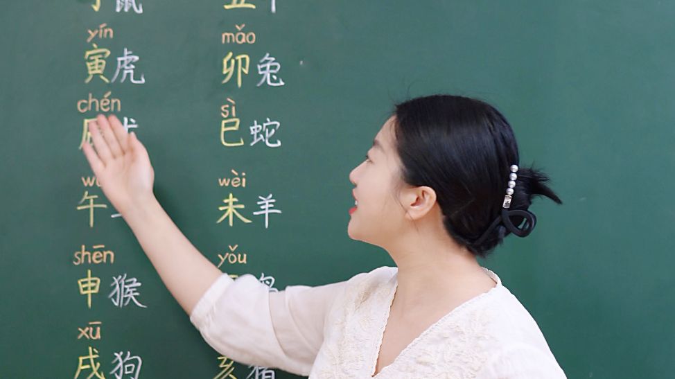 大家都怎么背十二生肖？