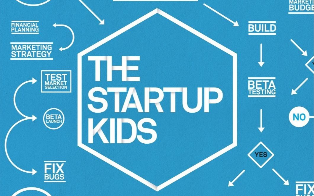 【纪录片】创业的孩子们 The Startup Kids（2012）