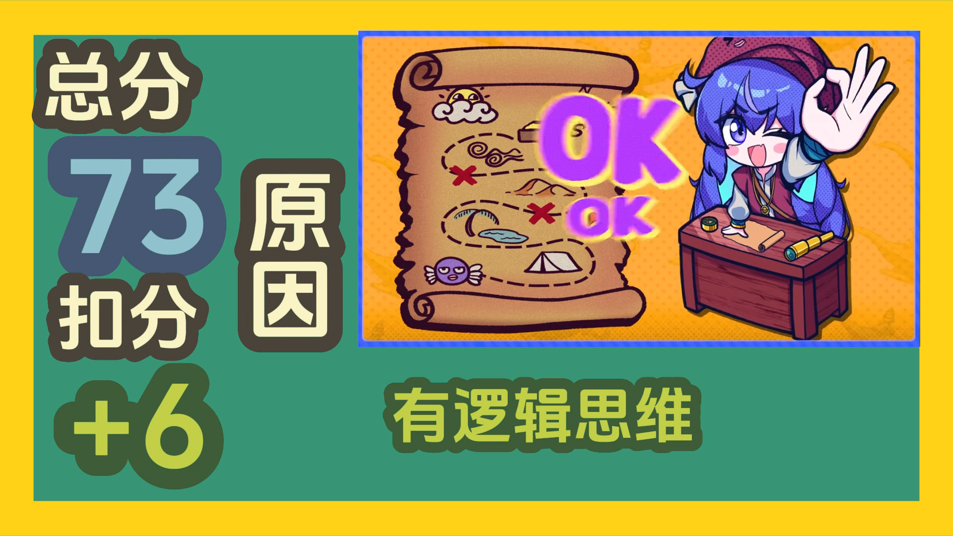 有点雷霆