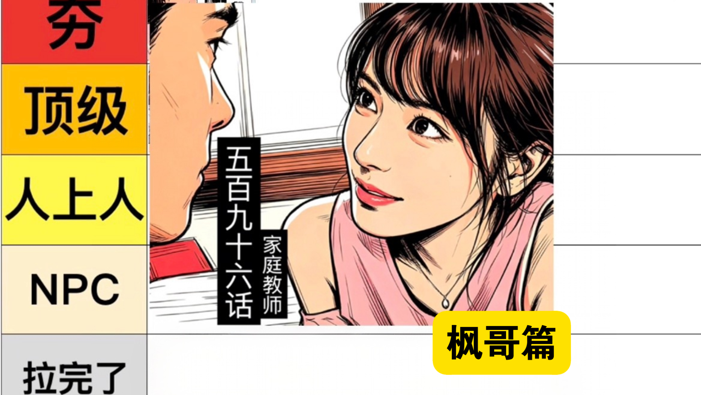 从夯到拉鉴赏日漫——枫哥篇
