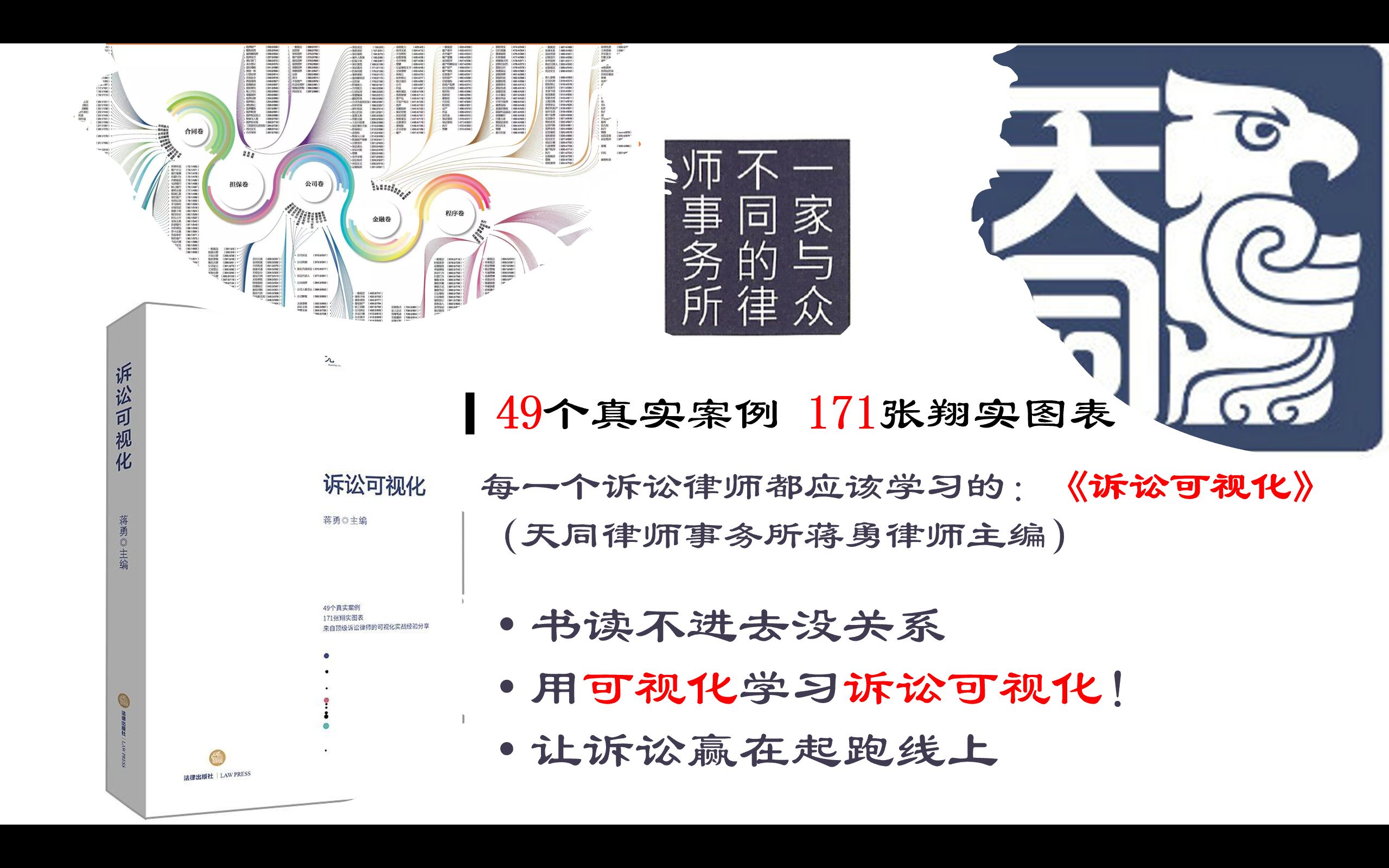 【诉讼可视化】01 第一章 诉讼可视化第一步：明确对象