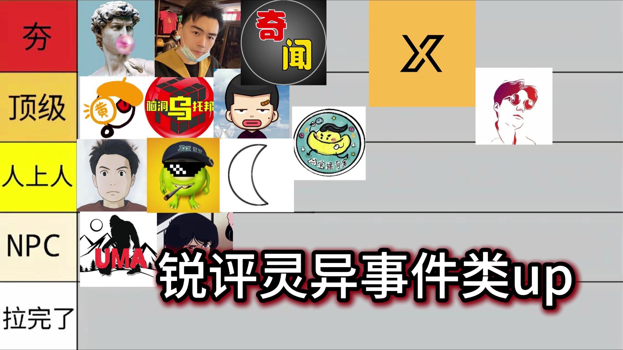 从夯到拉锐评灵异事件解说类up！（个人向）