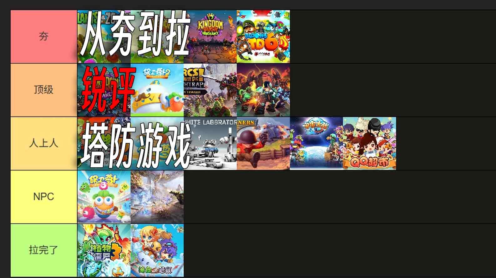 从夯到拉锐评塔防游戏