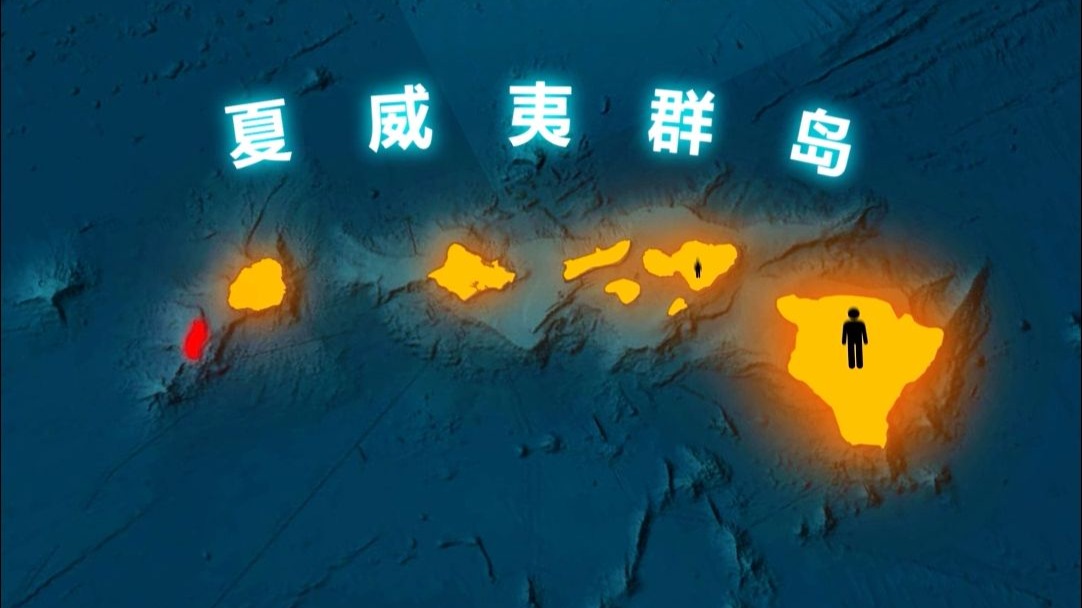 夏威夷唯一的禁岛——尼豪岛