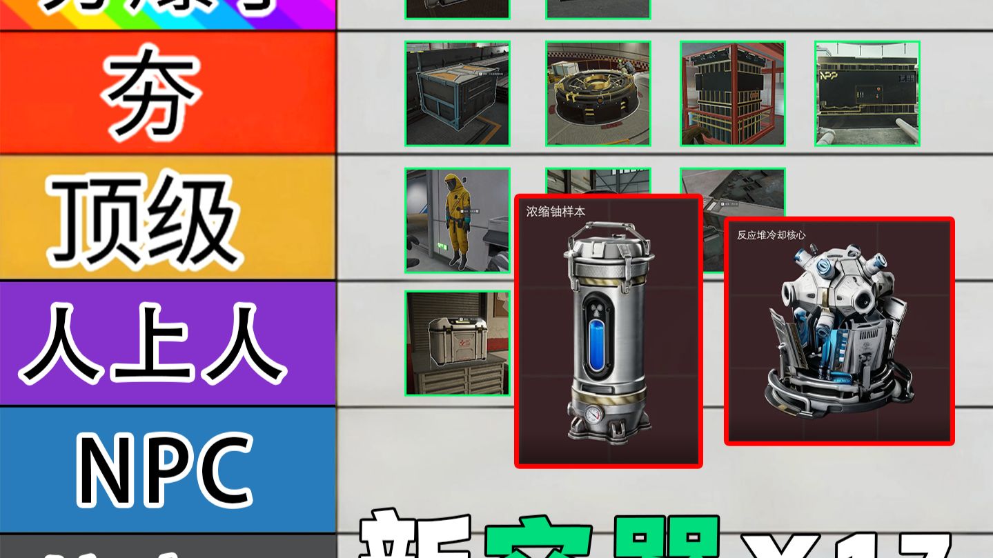 核电站17个新容器，从夯到拉排名，哪些能出新大红？