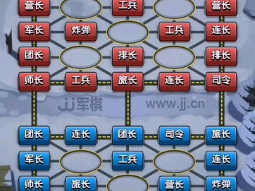 军棋实战复盘讲解