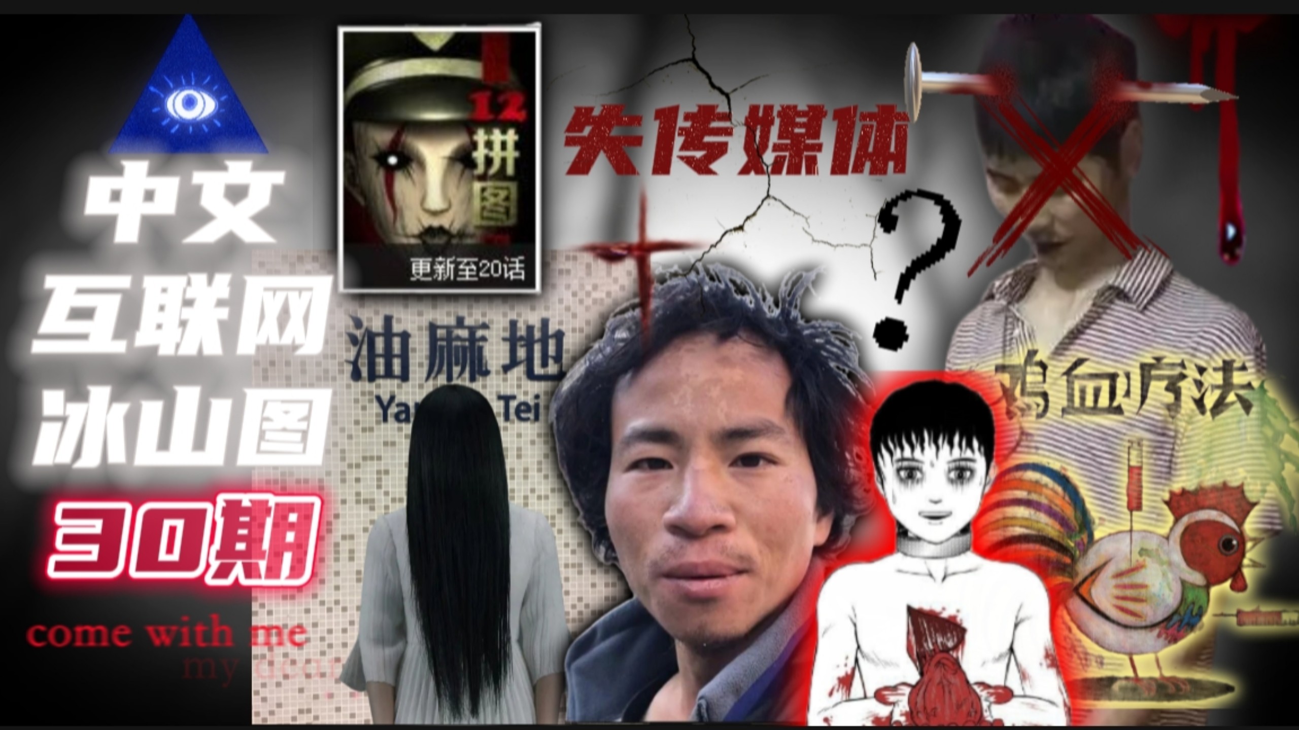 【中文互联网冰山图】冒险王遇害？打鸡血由来&amp;失传漫画...  30期