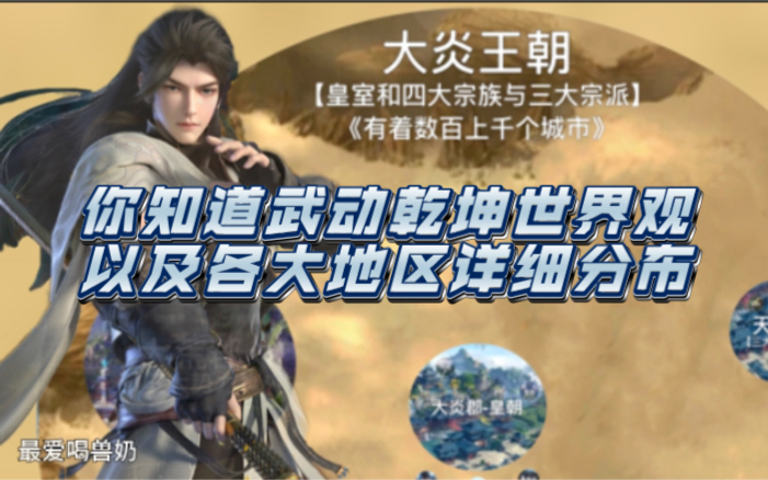 今天给大家介绍武动乾坤的世界观，以及各大地区详细分布_
