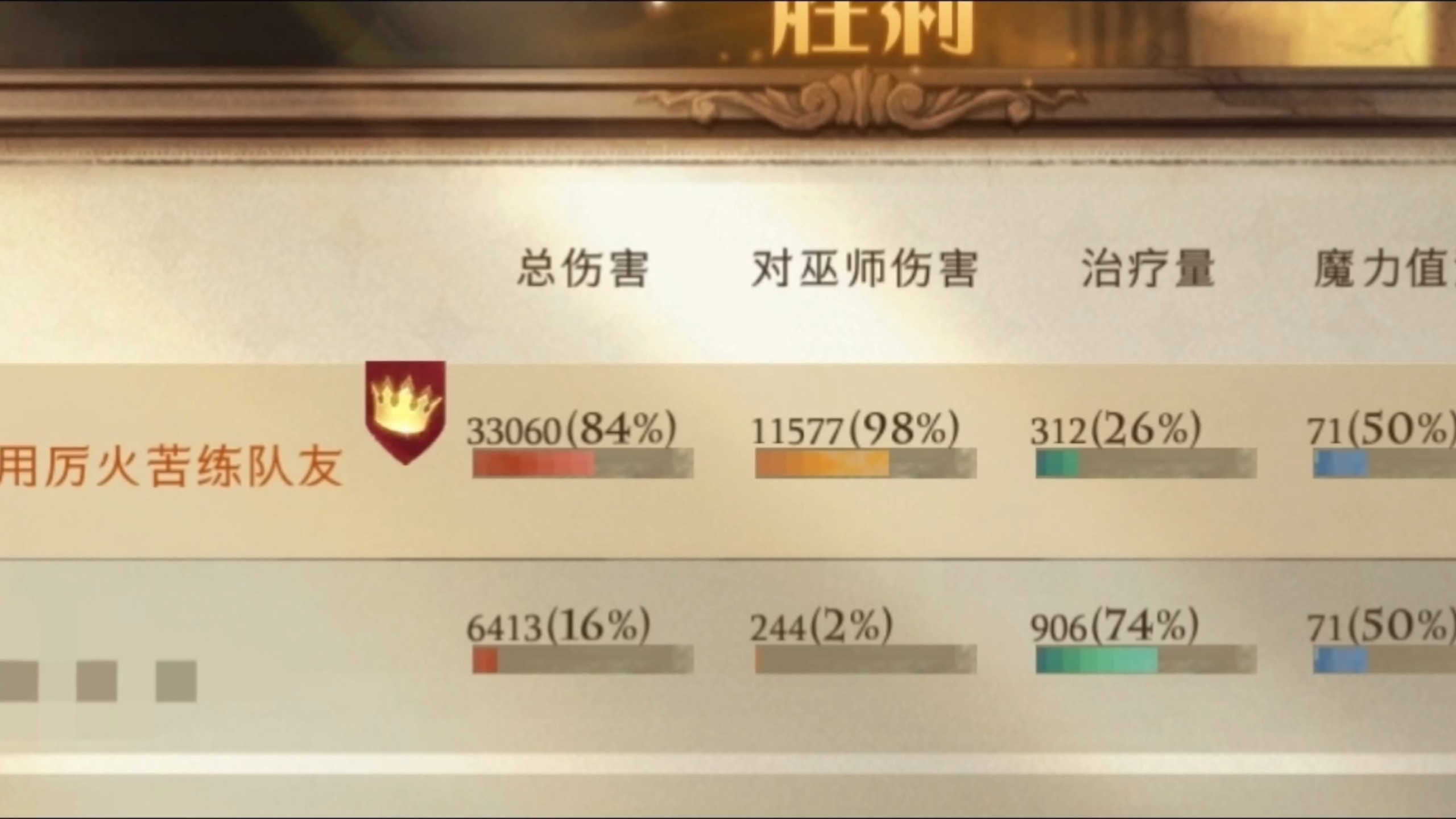 【哈利波特魔法觉醒】贝拉还是太轮椅了