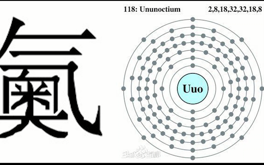 【元素】Oganesson，第118号元素“奥气”（Og，字见封，ào）