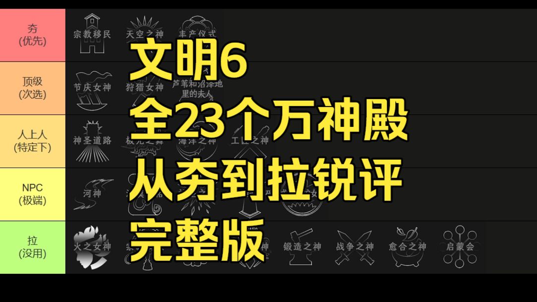 文明6原版过神万神殿强度从夯到拉（完整剪辑）