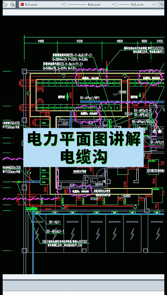 电力平面图讲解 电缆沟