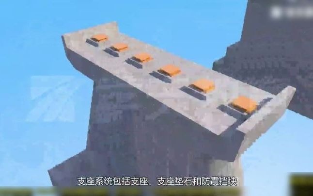 03桥梁基础知识