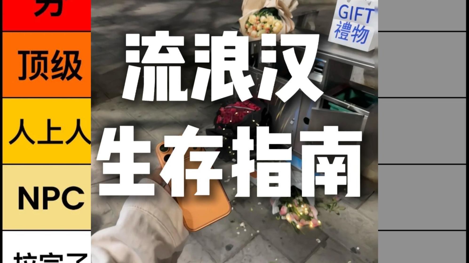 大城市流浪汉生存指南
