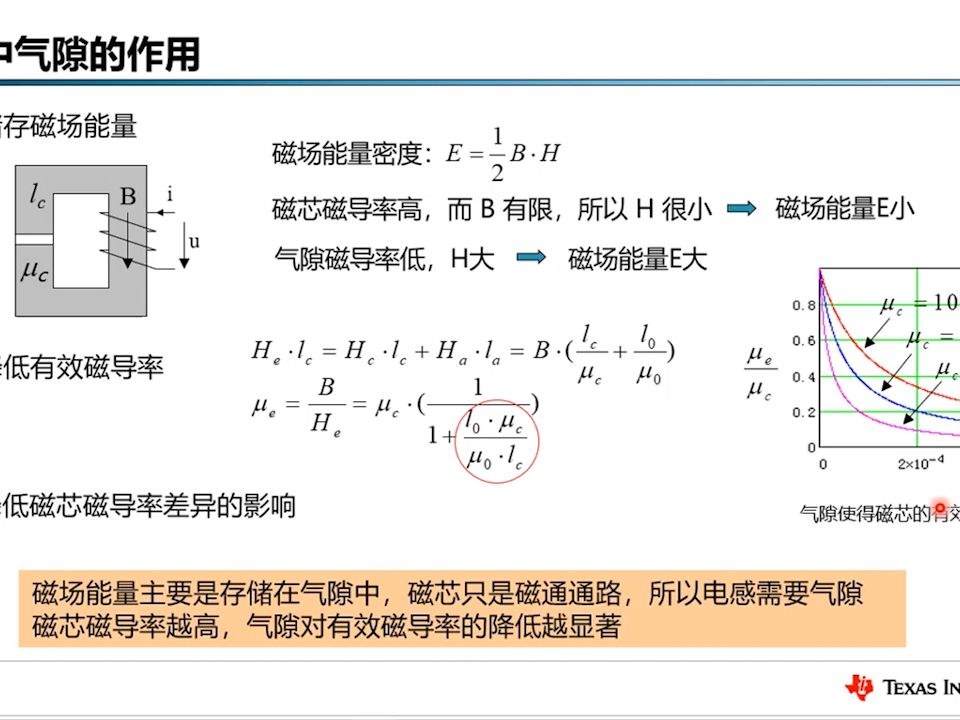 1.4 气隙的作用与复杂磁路计算 -电力电子