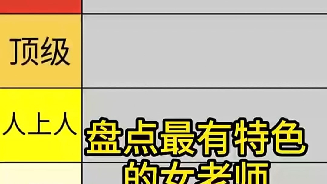 人类&amp;极限？盘点几女老师之最-