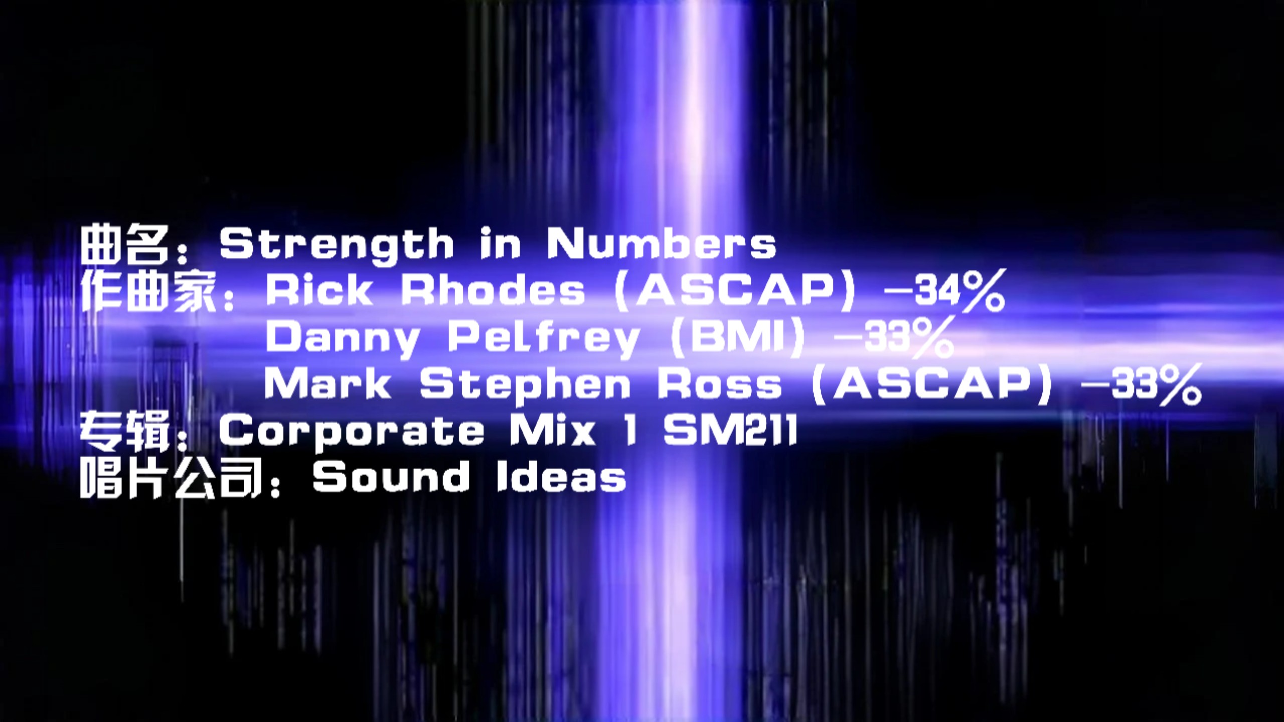 BGM：Strength In Numbers