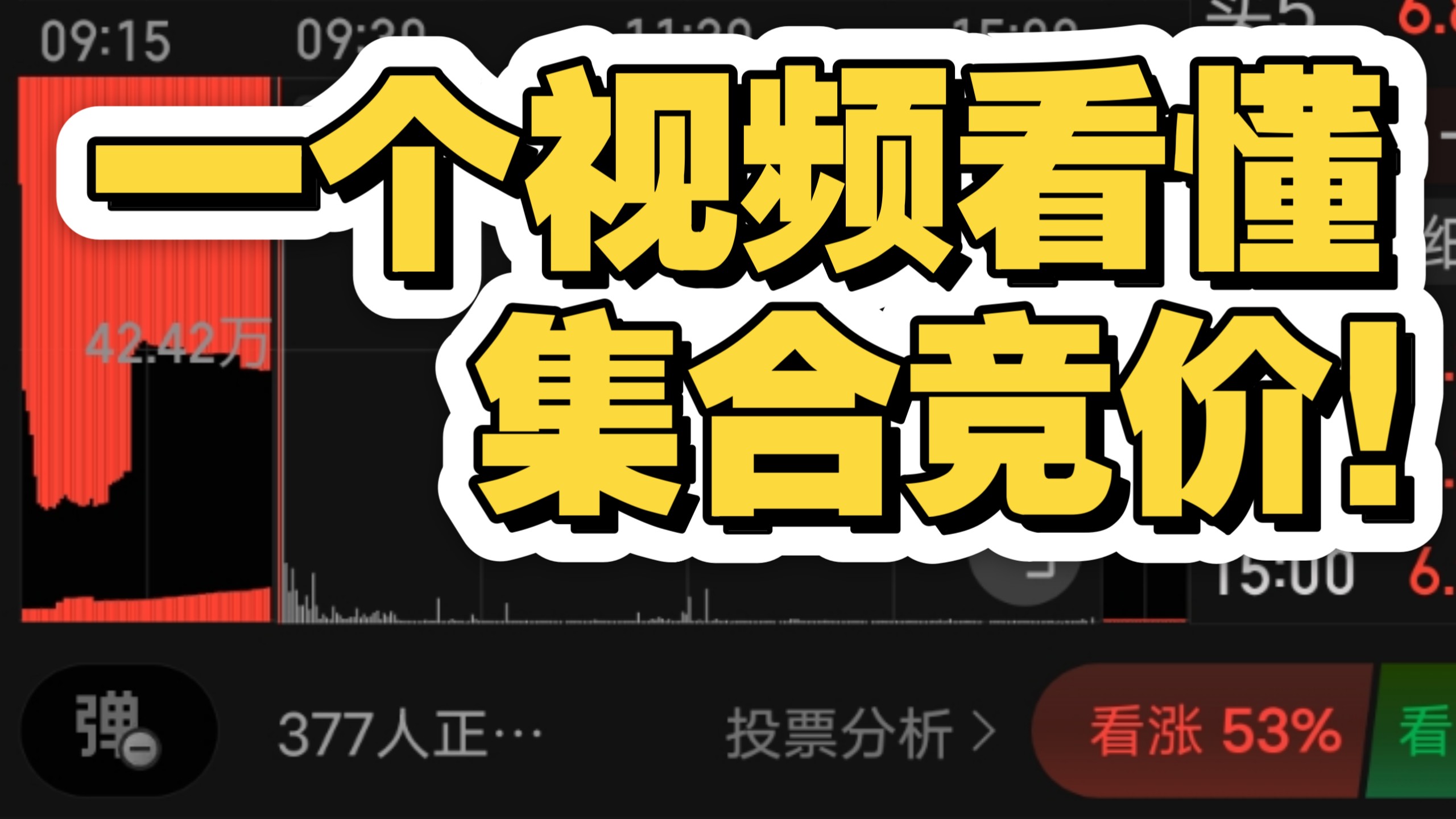 【干货】集合竞价看见这些信号立马跑！