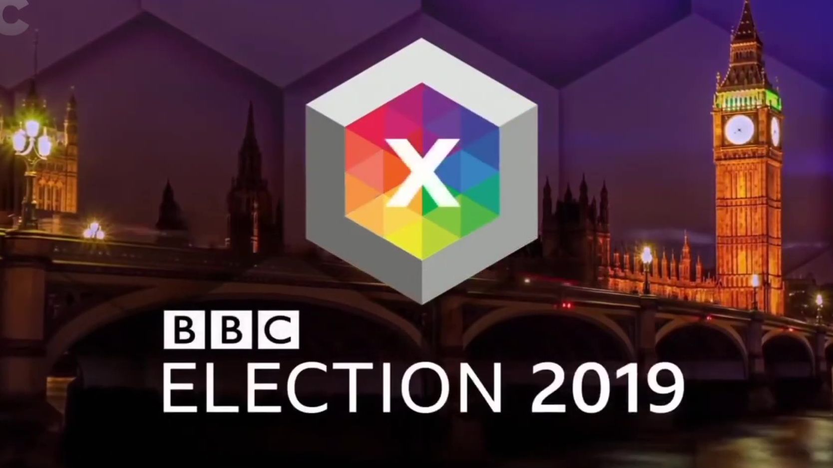 英国广播公司《选举之夜》(BBC Election Night)历年片头(1945-2019)