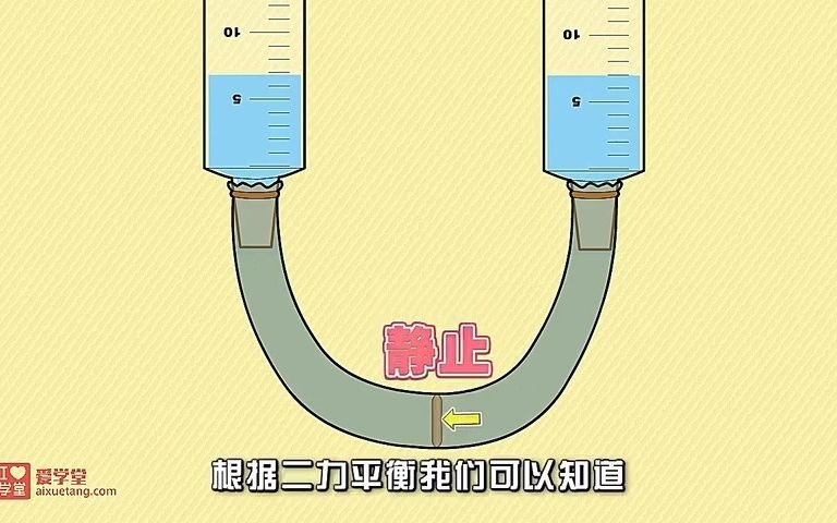 连通器及应用