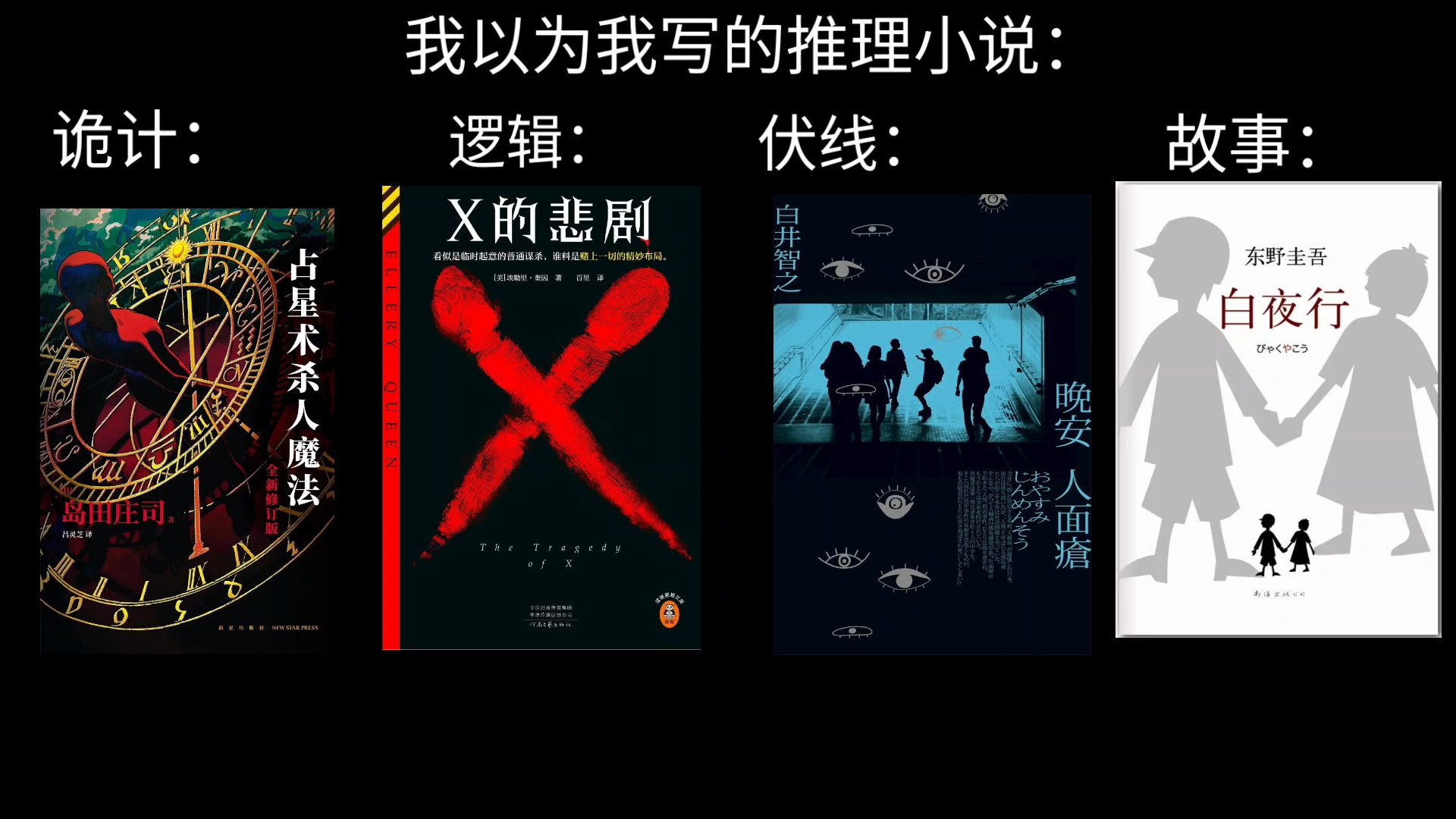 我以为我写的推理小说VS实际上的
