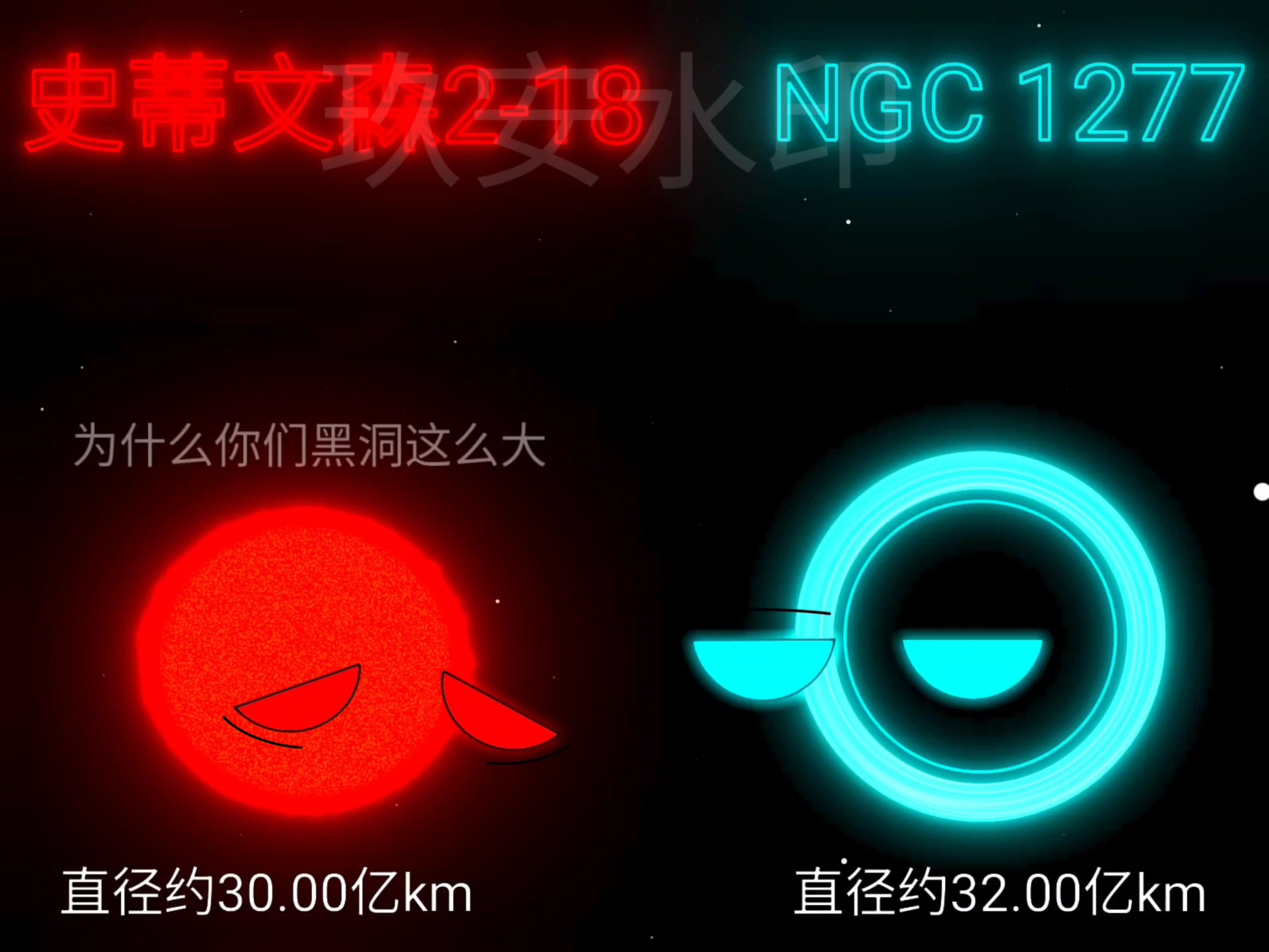所有类型恒星VS黑洞(包括副宇宙)