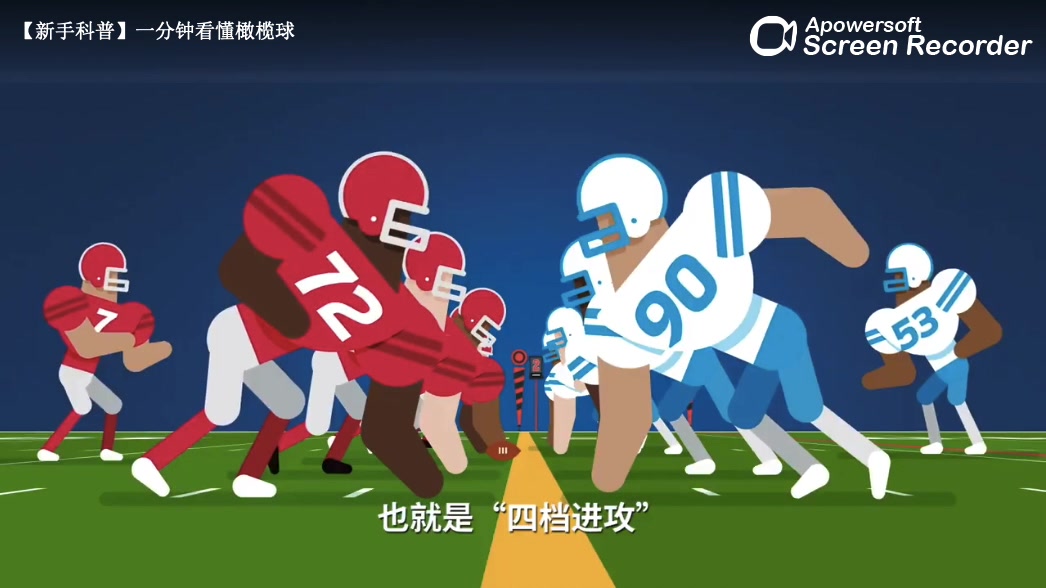 【转载】【美式橄榄球】一分钟看懂橄榄球（中文）