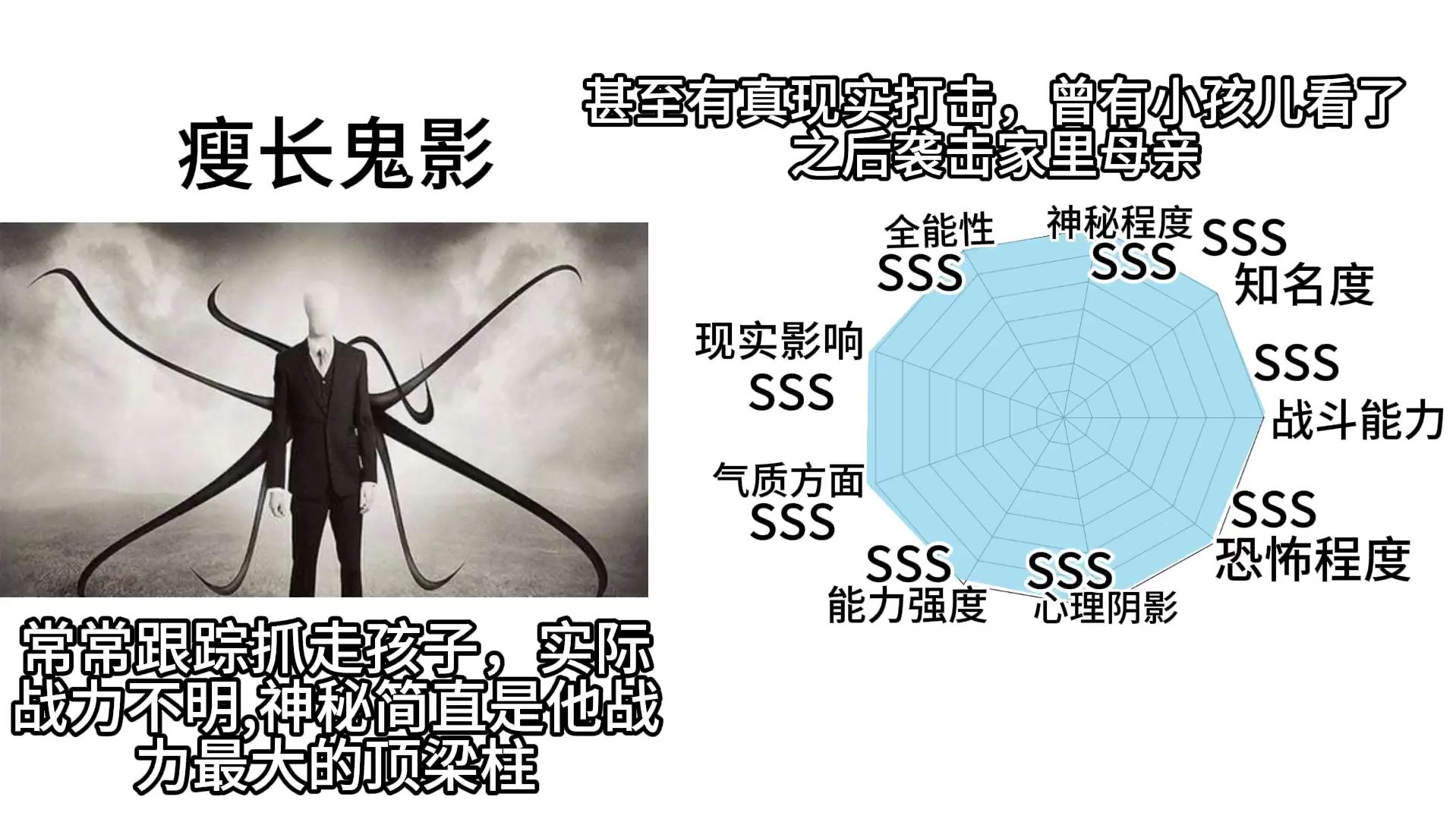小时候听过的都市传说排行榜