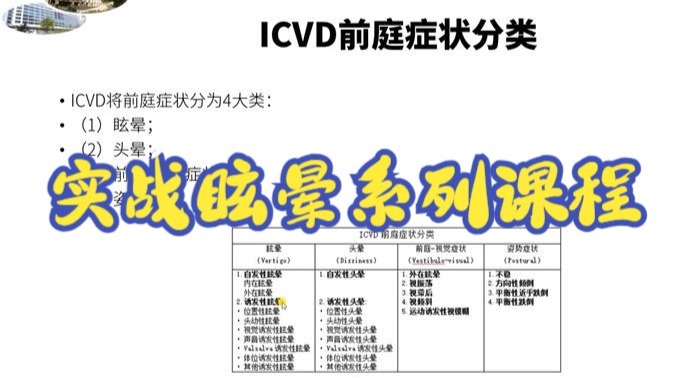 实战眩晕