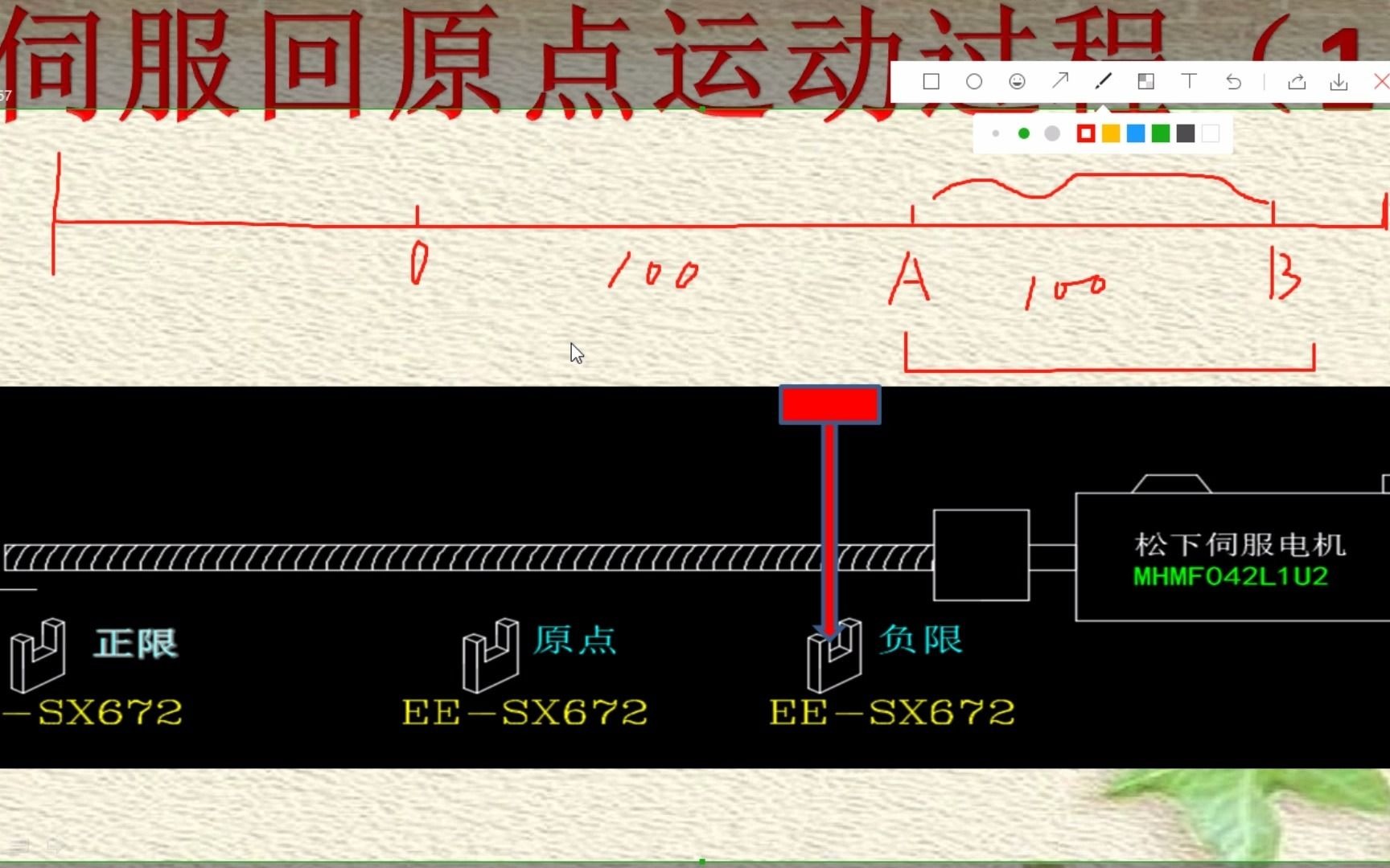 总算有人把伺服电机回原点过程讲清楚了！！