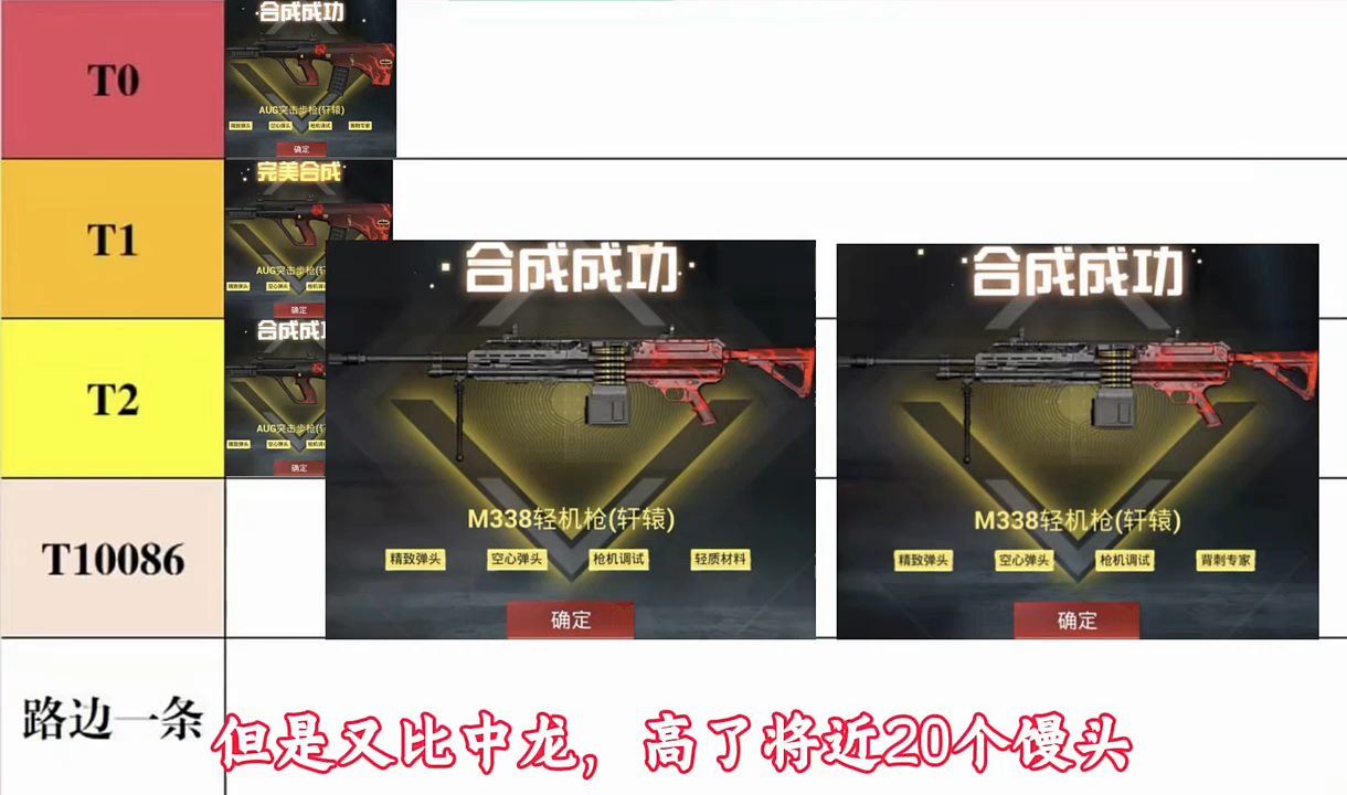 今天我们要认识的是，什么是大龙中龙小龙