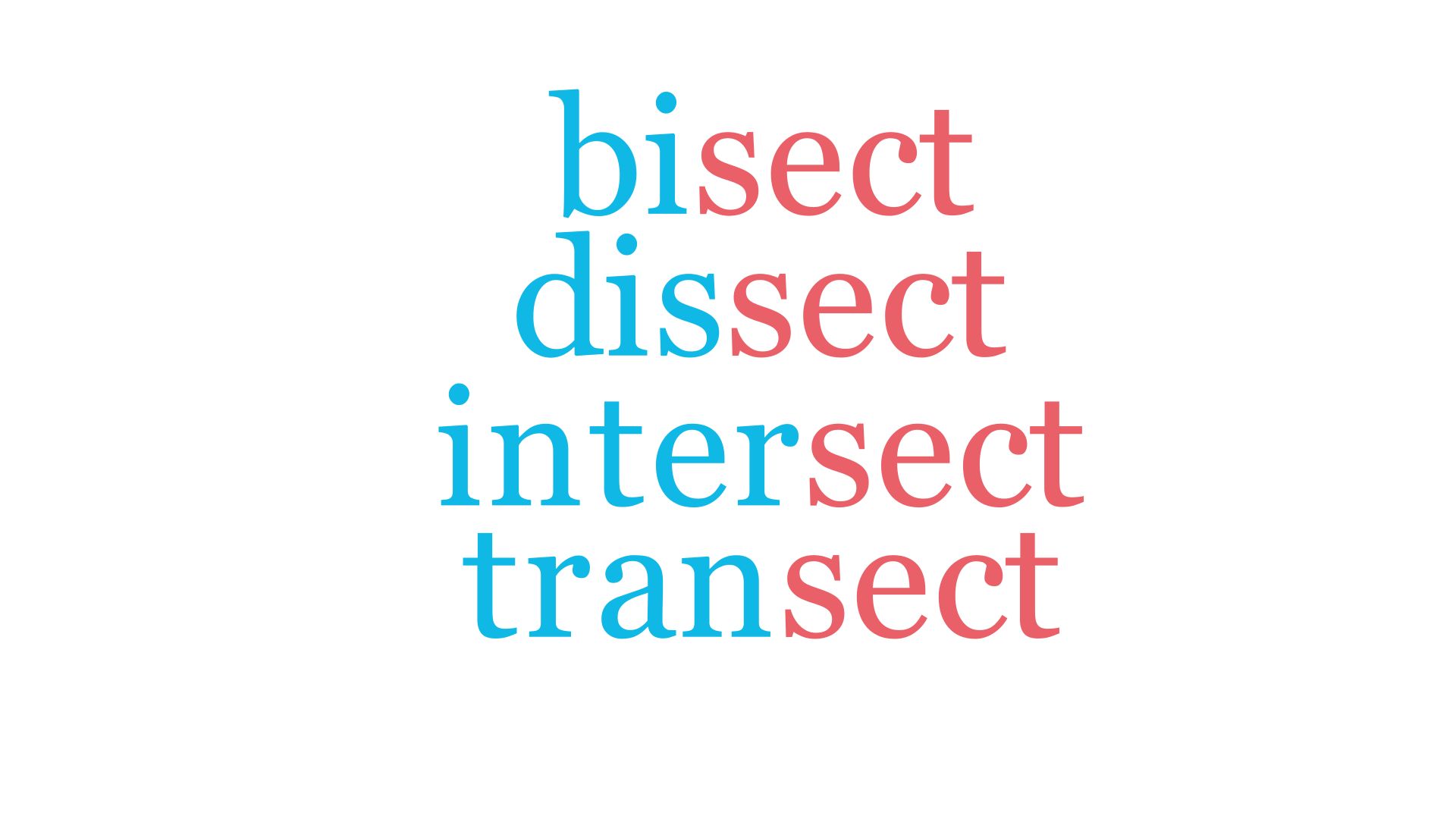 构词法——bisect、dissect、intersect、transect