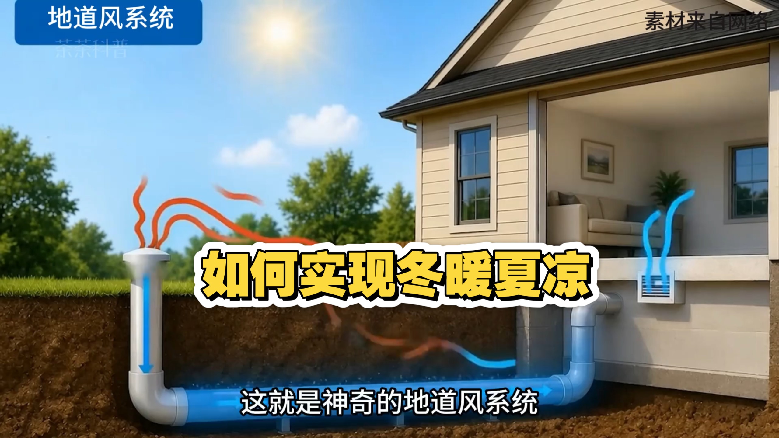 地道风系统如何实现冬暖夏凉？