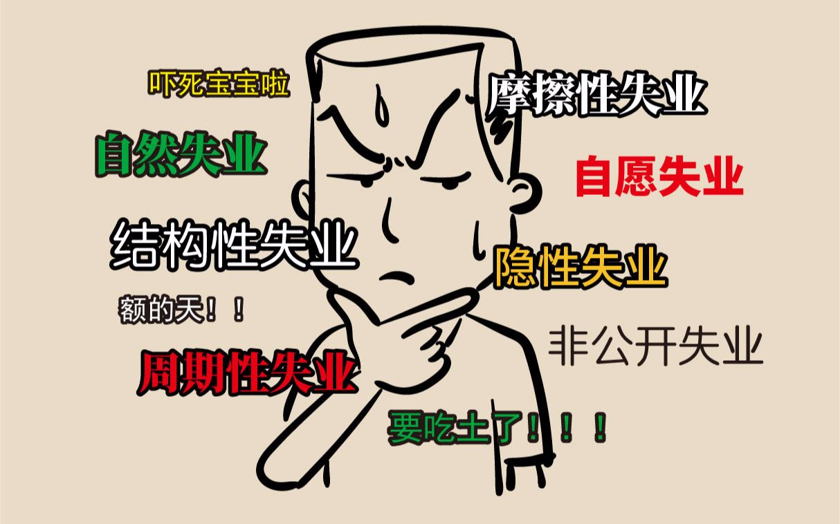 周期性失业、摩擦性失业、隐性失业…失业你真的懂？