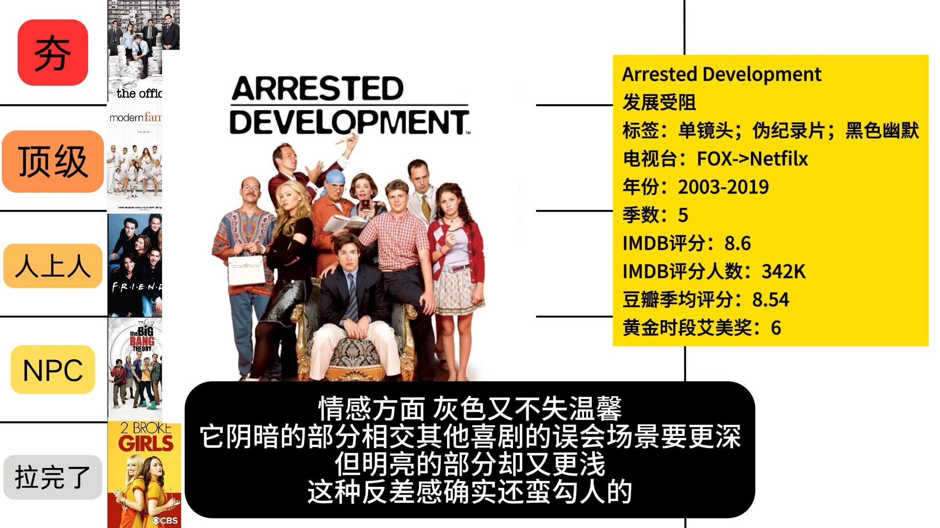喜剧锐评01 | 从夯到拉锐评美国情景剧1 纯主观排名