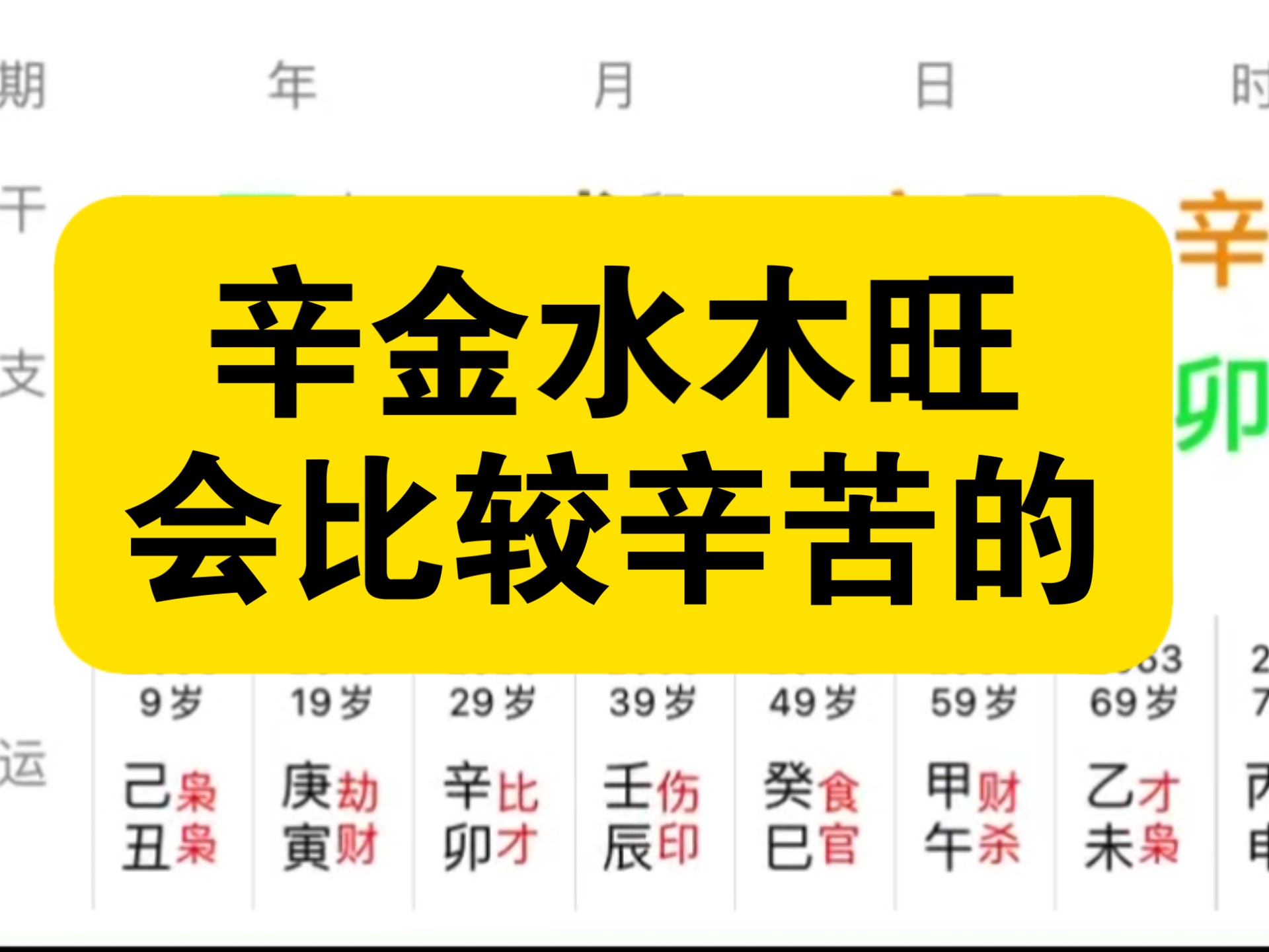 辛金，水木旺盛，会比较辛苦的