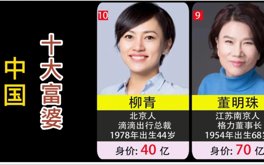 中国十大富婆，你认识几个？