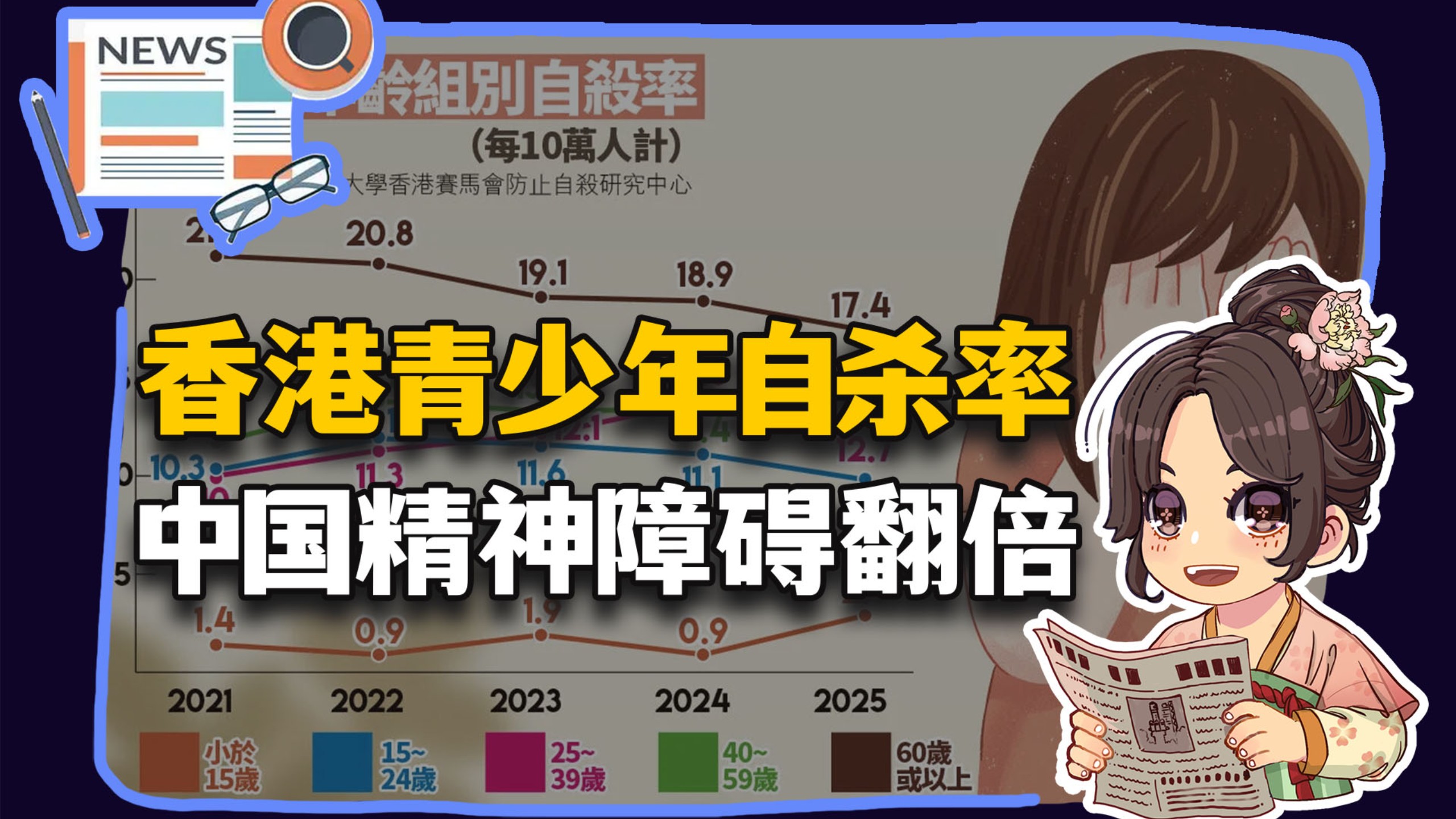 【参考信息第649期】前人欠债凭啥我还；全球青少年学业下降