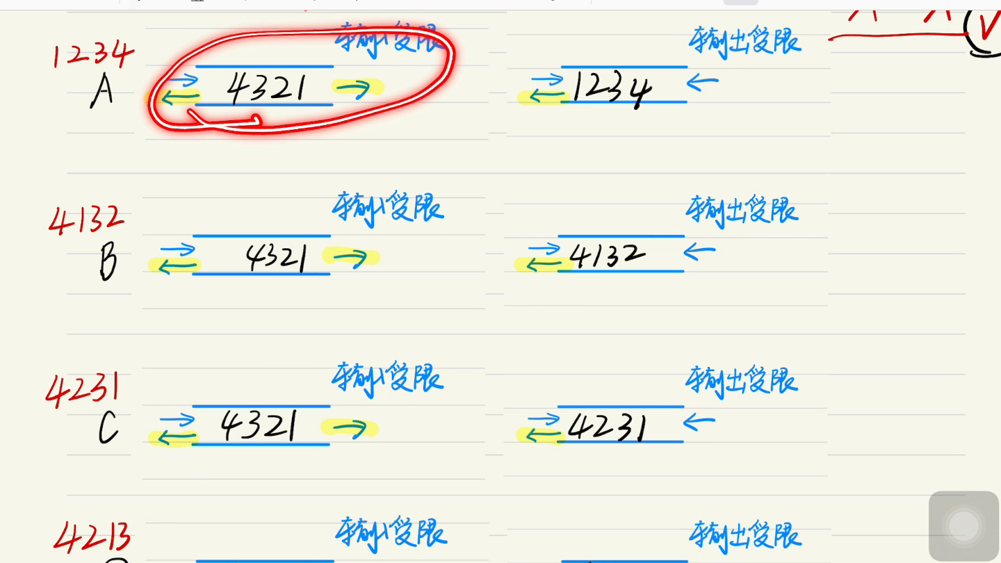 数据结构---输入/输出受限的双端队列 经典例题
